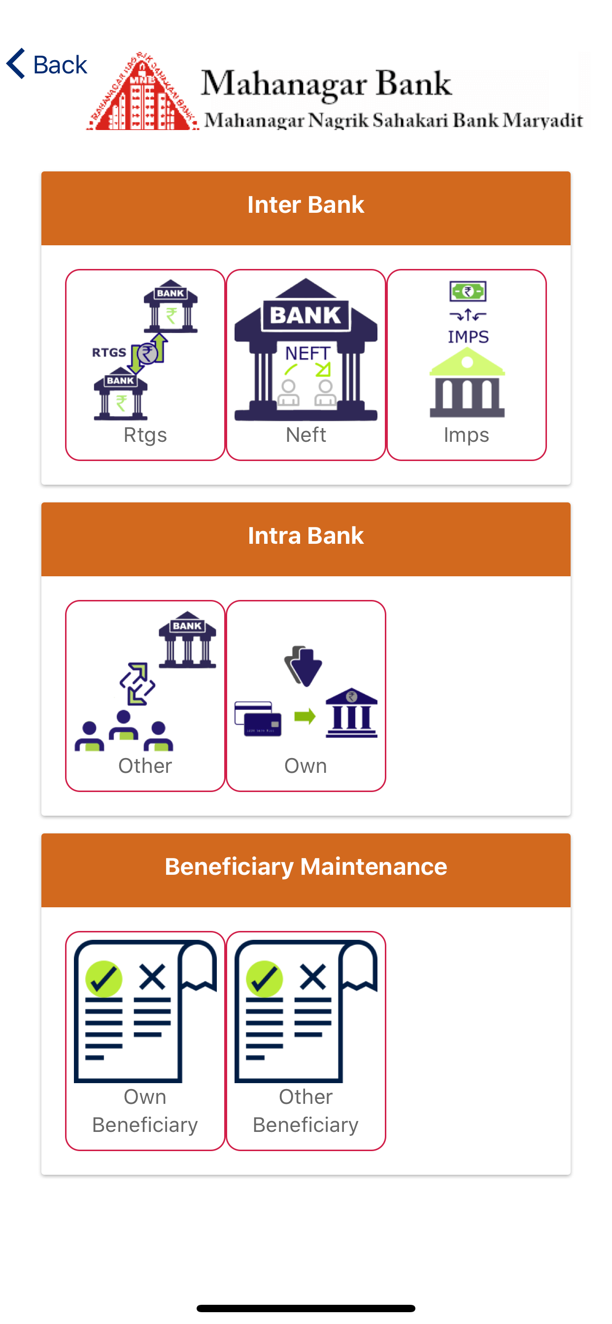 MAHANAGAR NAGRIK SAHAKARI BANK