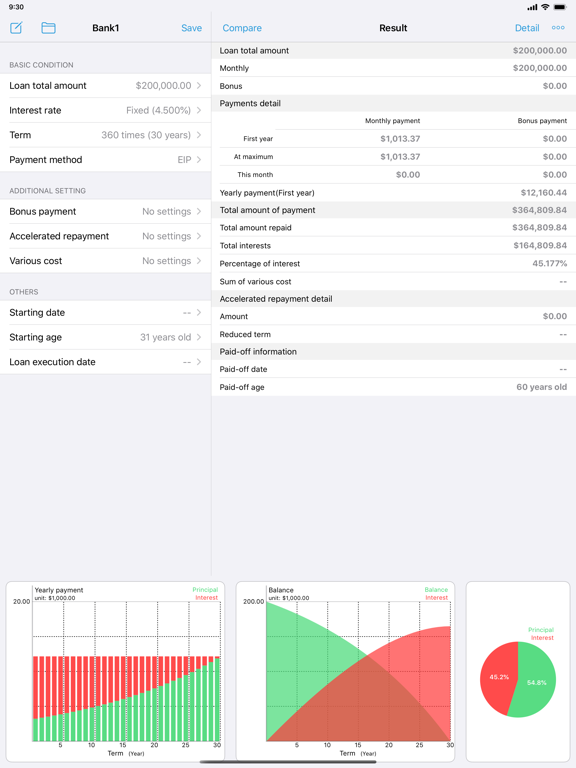 Screenshot #4 pour iLoan Calc