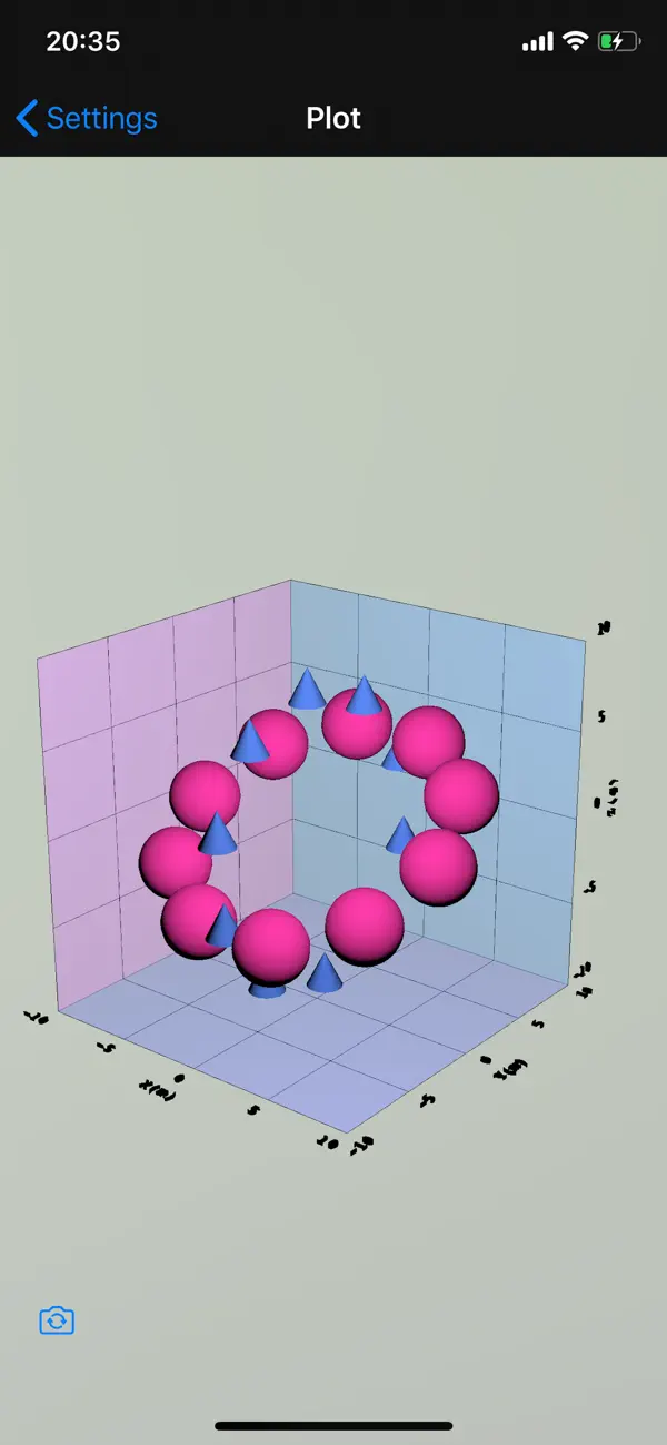 #1. 3D Data Plot (iOS) Av: Yukiko Iwai