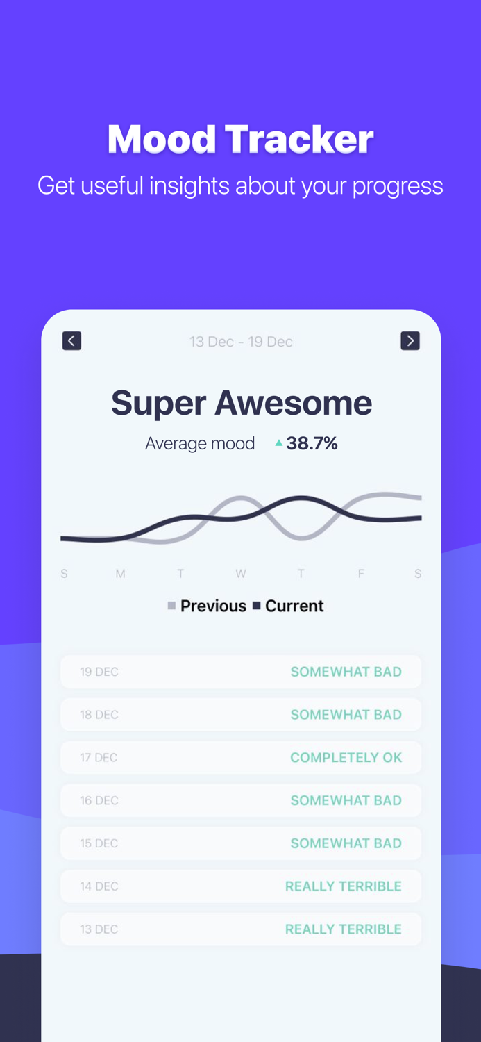 Wellme Home Workout for Women