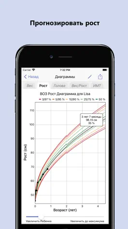 Game screenshot Трекер Роста Ребенка hack