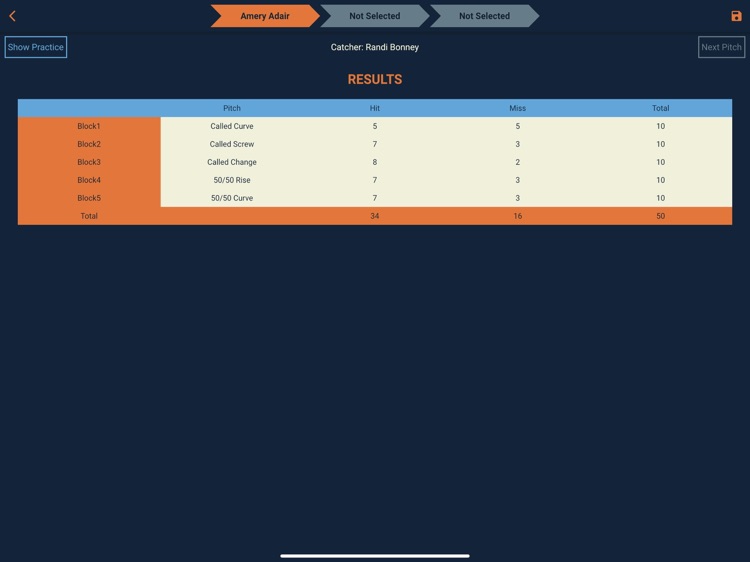 chartIT App screenshot-3