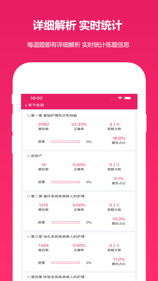 #3. 执业护士真题 (iOS) 来自: hao li