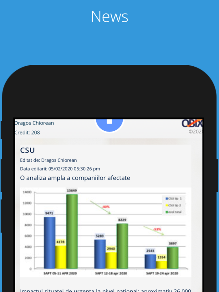 QBIX by ICAP Romania