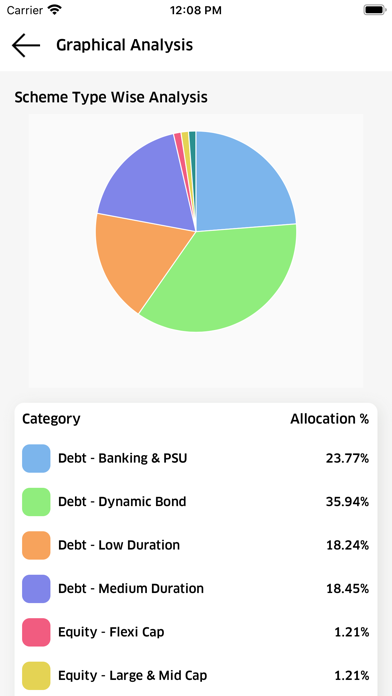 Tickfunds Screenshot