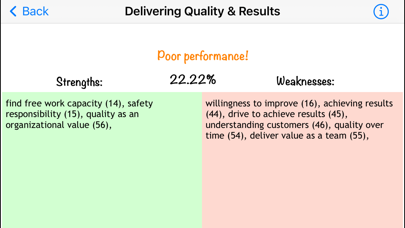 Screenshot #2 pour Situational Judgement Test