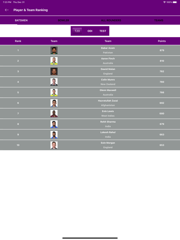 Screenshot #6 pour Star Sports official