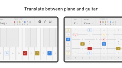 Frets 2 Keysのおすすめ画像1