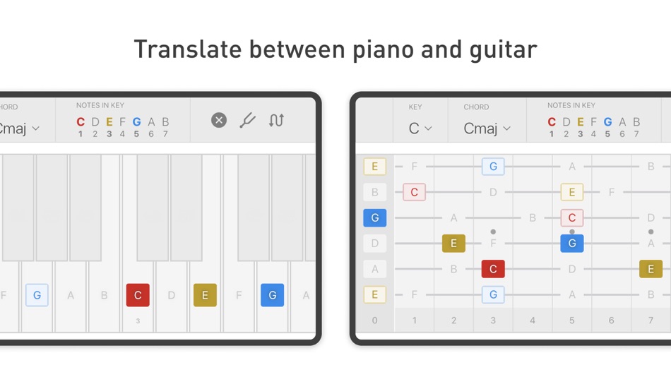 #1. Frets 2 Keys (macOS) 由: Catalyst4