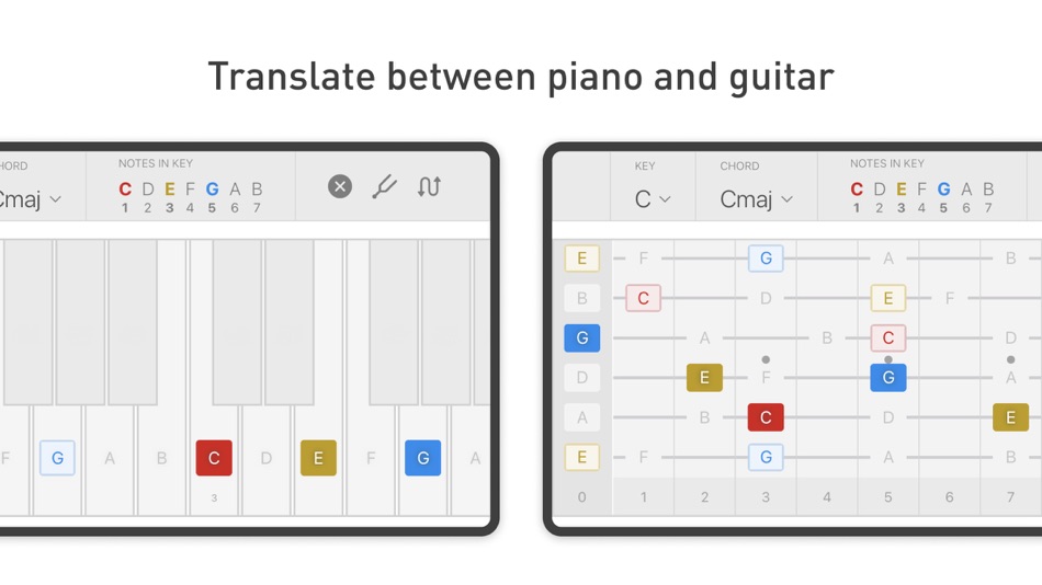 Frets 2 Keys - 1.0 - (macOS)