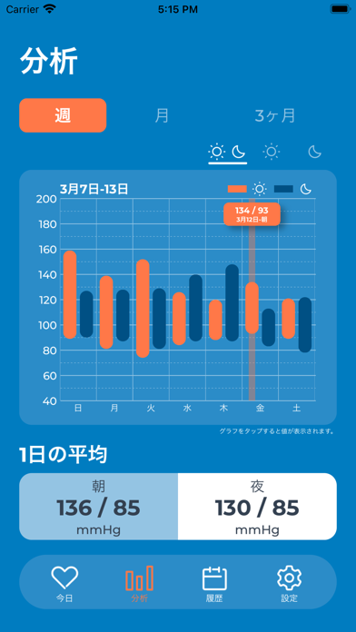 血圧記録アプリのおすすめ画像2