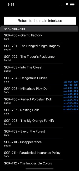 SCP-7015 - SCP Foundation