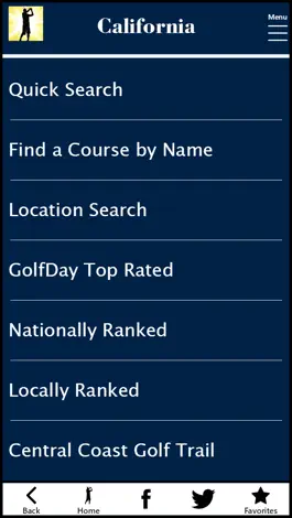 Game screenshot GolfDay California apk