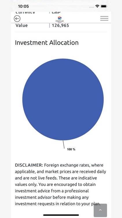 Intertrust Classic Awards screenshot-5