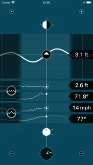 waterscope weather iphone screenshot 1