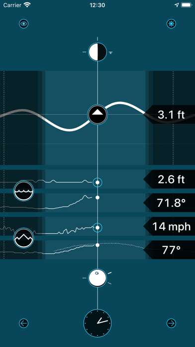 Waterscope Weather Screenshot