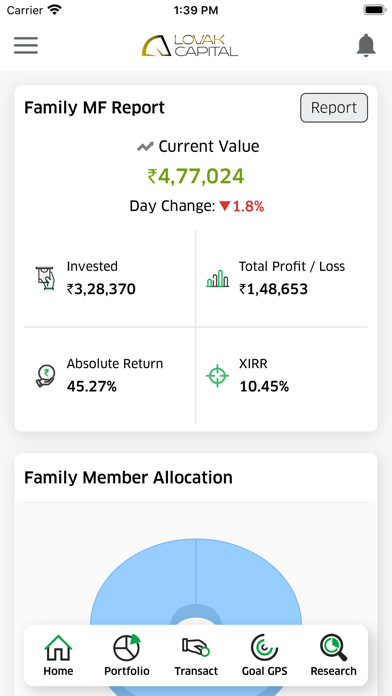 Lovak Capital Screenshot