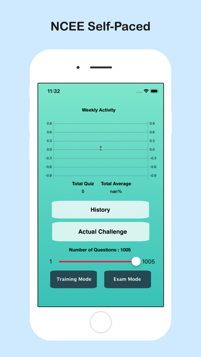 Screenshot #1 pour NCEE Self-Paced
