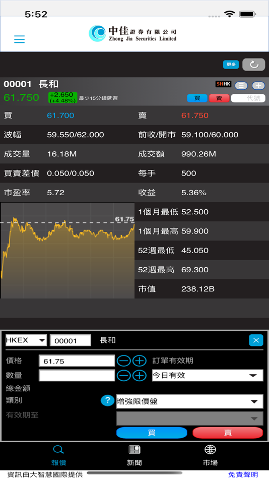 #3. ZHONG JIA SEC (iOS) 由: Zhong Jia Securities Limited