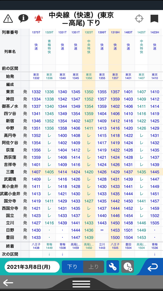 #2. デジタル 東京時刻表 Lite (iOS) Podle: KOTSU SHIMBUNSHA Transportation News Co.,Ltd.