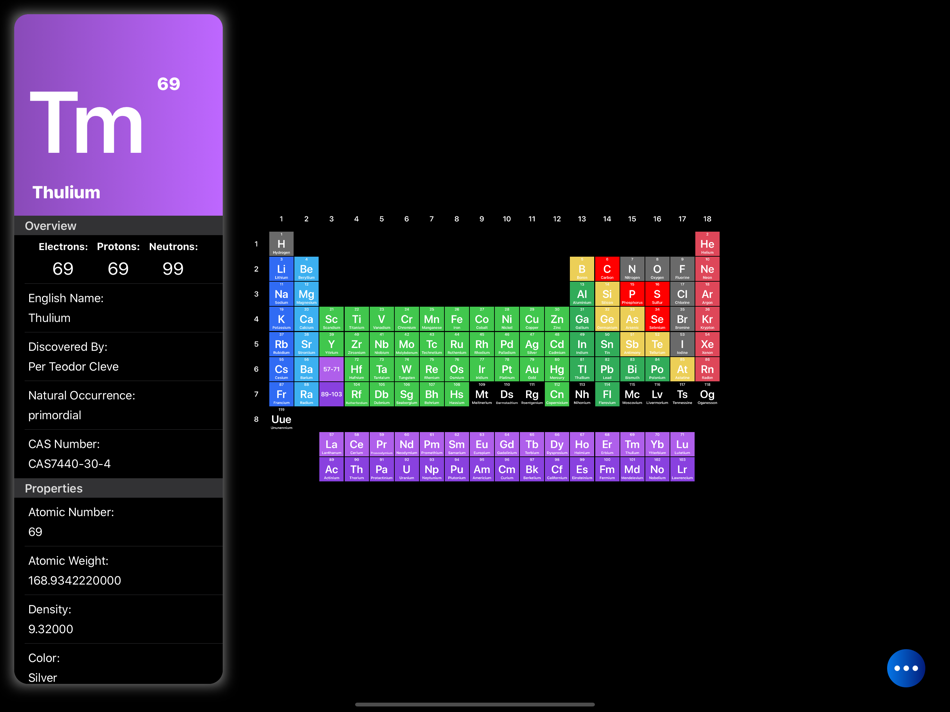 #1. Dynamic Periodic Table (iOS) 由: Aaron Morse