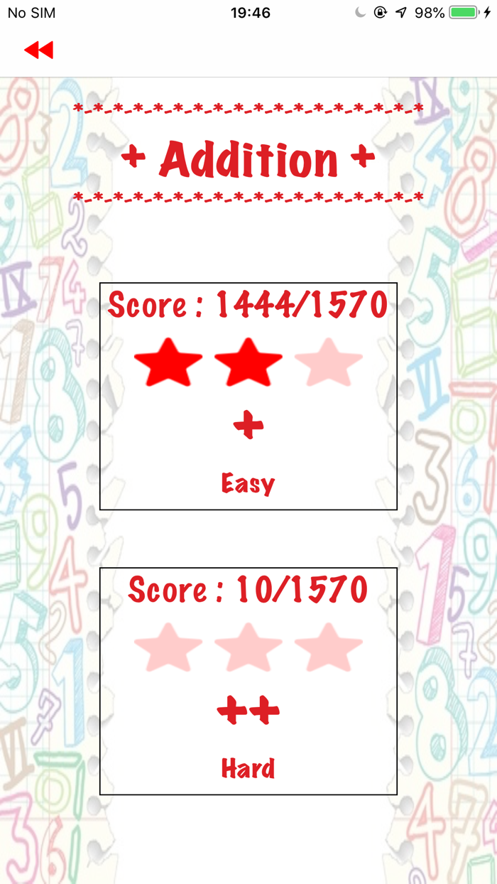 Math Learner  Learning Maths