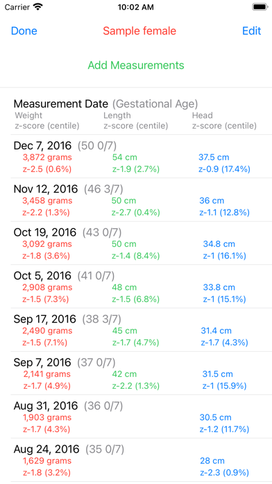 Preterm Growth Tracker Screenshot