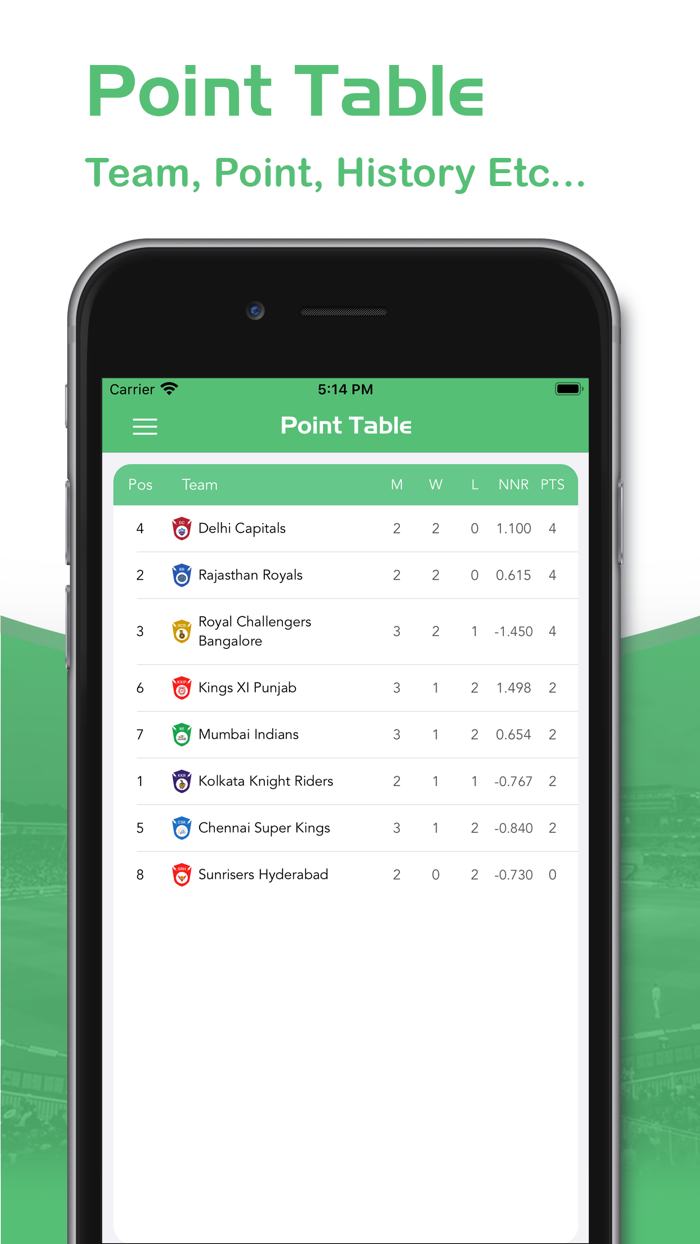 Cricguru - Live Cricket Score