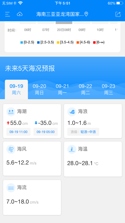 #4. 中国海洋预报(公众版) (iOS) 由: National Marine Enviromental Forecasting Center
