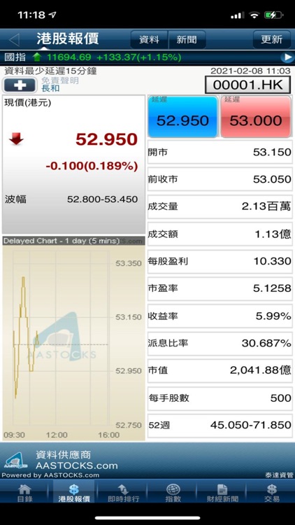 Target Capital screenshot-3