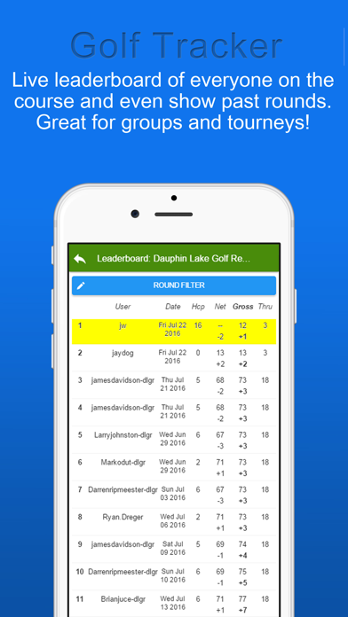 FGT Golf Tracker Screenshot 4 - AppWisp.com FGT Golf Tracker Screenshot 4 - AppWisp.com