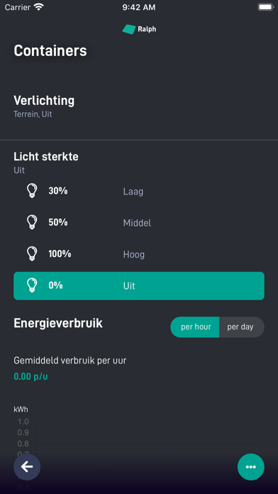 Ralph! Control Systems Screenshot