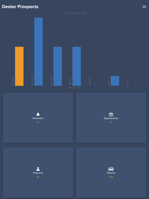 Screenshot #4 pour Dealer Prospects