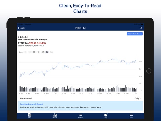 Screenshot #6 pour INO.com Futures & Commodities