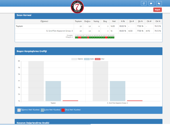Yedibilim Koleji OvB Sistemi