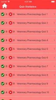 How to cancel & delete veterinary pharmacology quiz 3