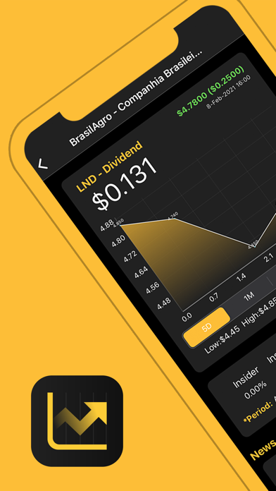 Penny Stocks Screenshot