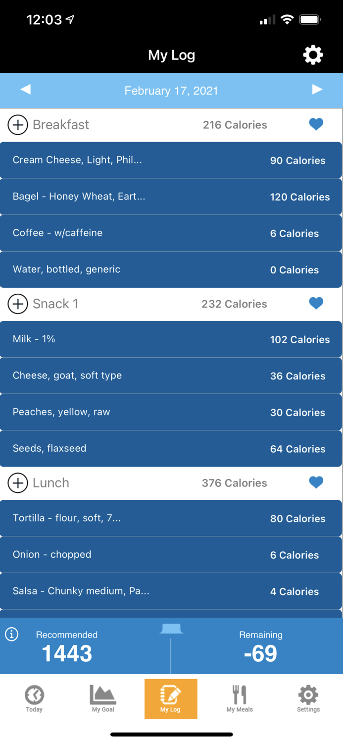 DietMaster Go Australia