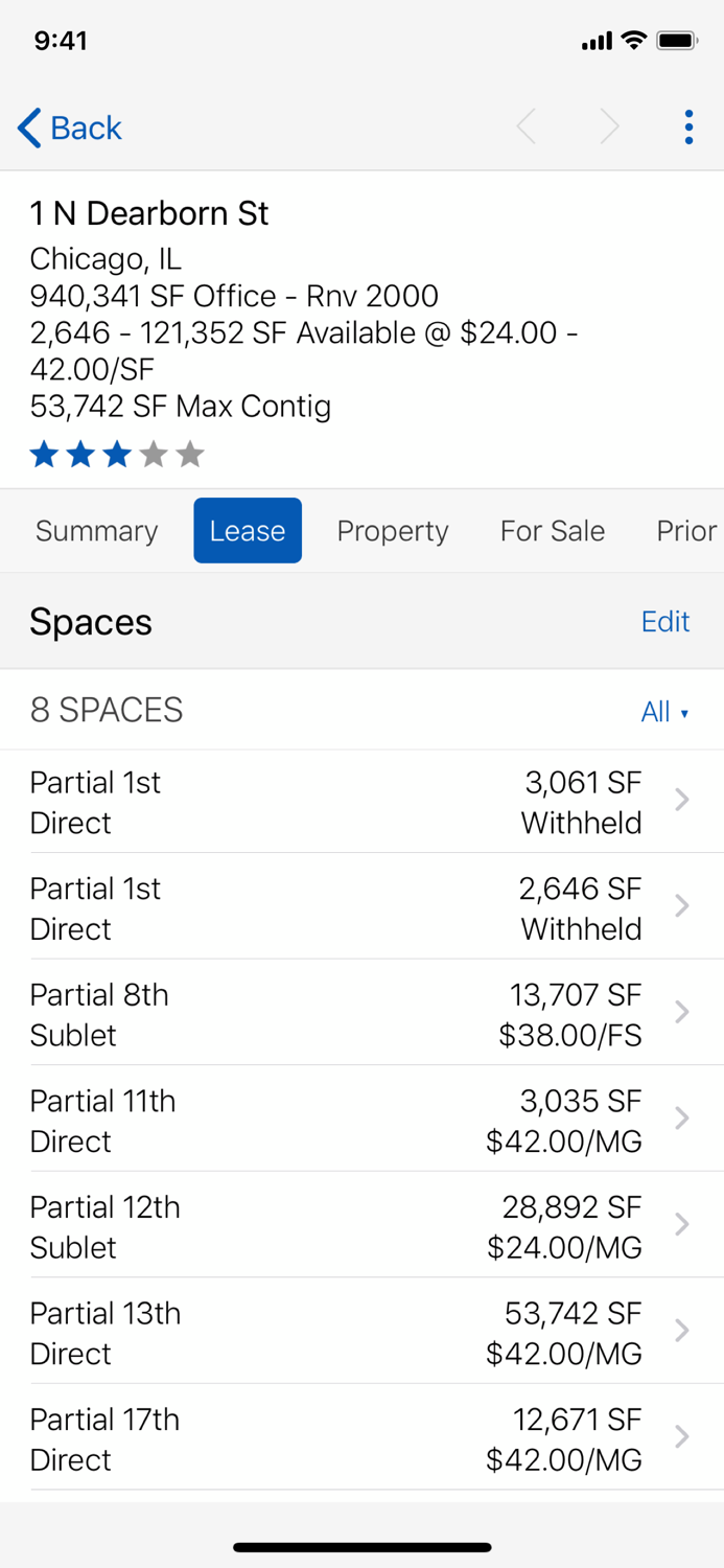 CoStar -Commercial Real Estate