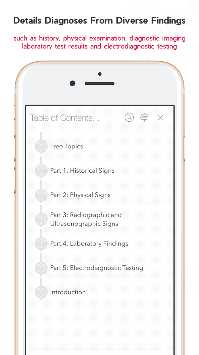 DDx in Small Animal Medicine