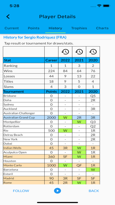 Playasport Tennis Screenshot