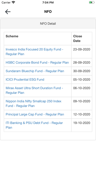 Madhuvan Wealth Screenshot