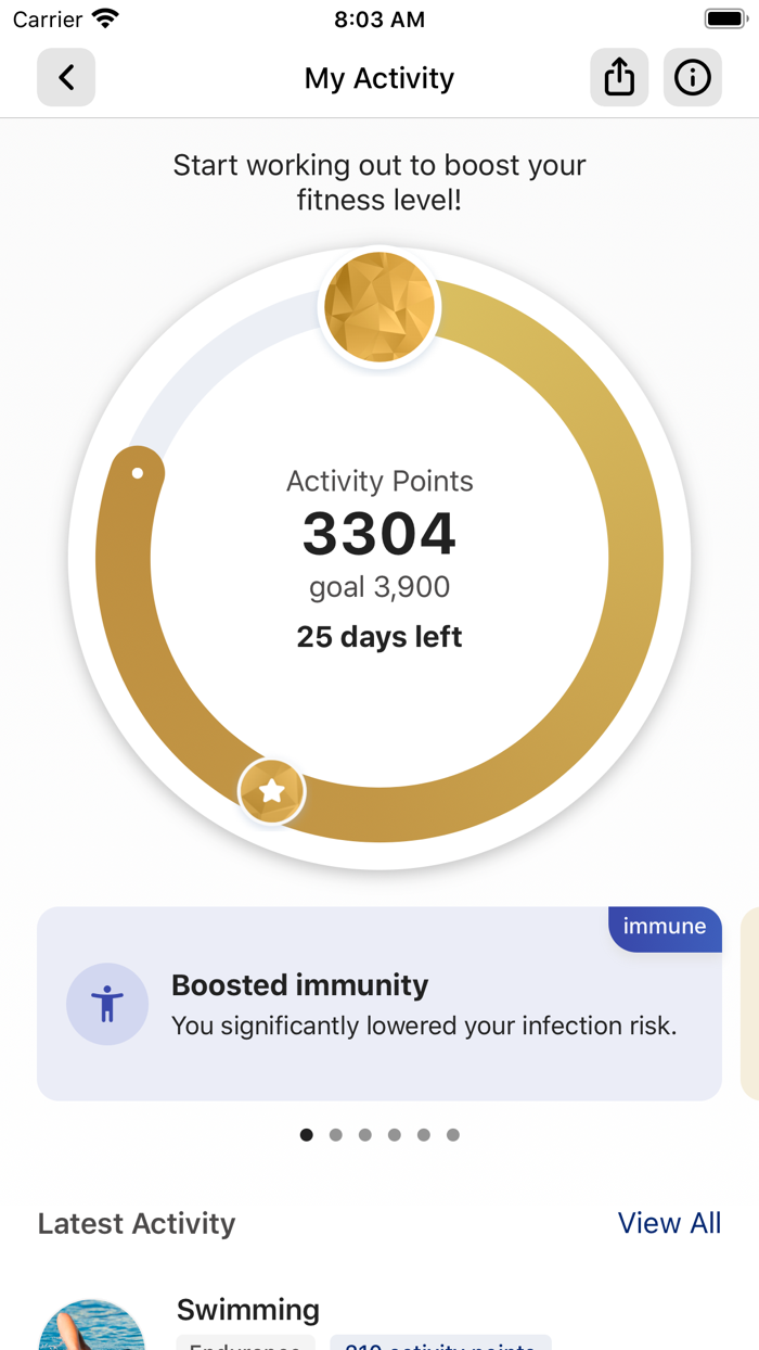 Edgar May Health Recreation