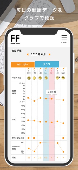 FFmembers(圖3)-速報App