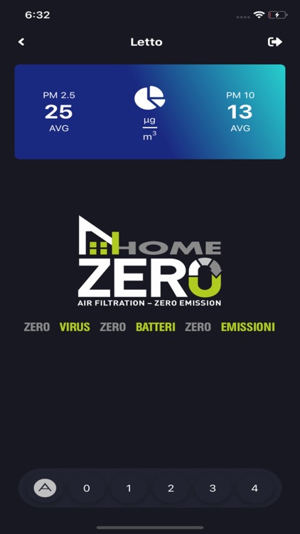 HomeZero
