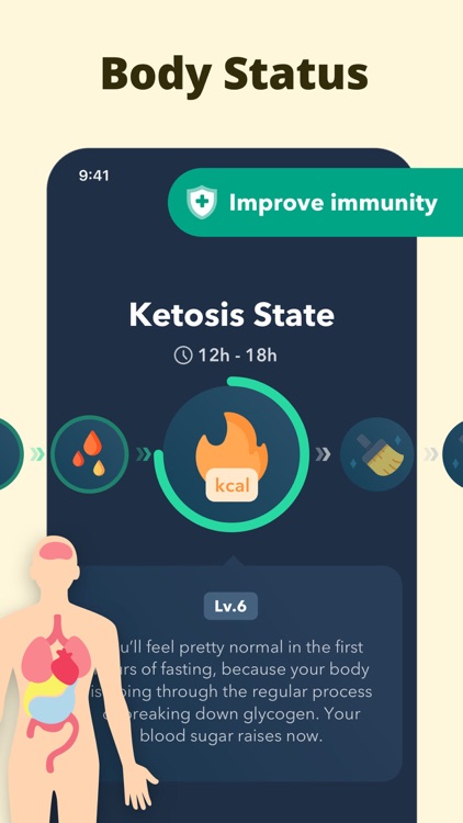 Fasting App - Zero Calories