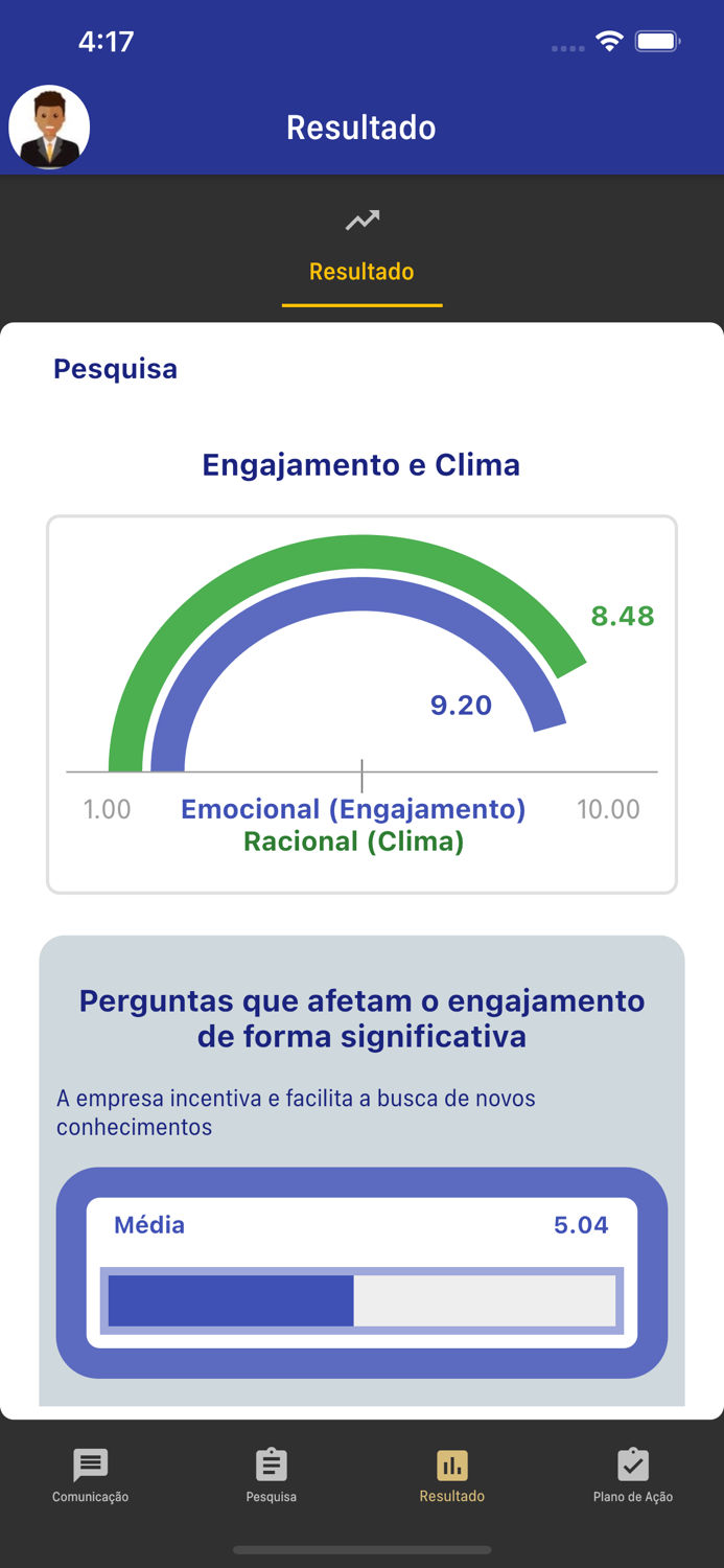 SIGAH - Soluções Integradas AH