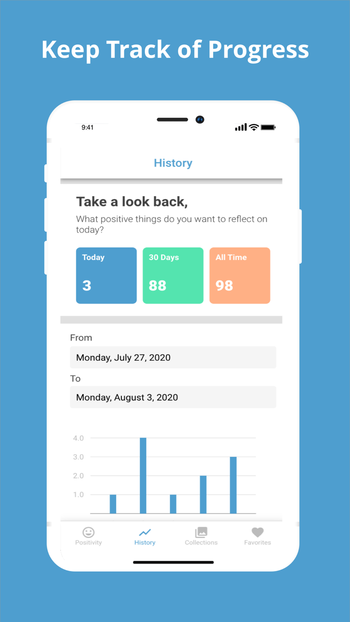 Poppy Positivity Journal