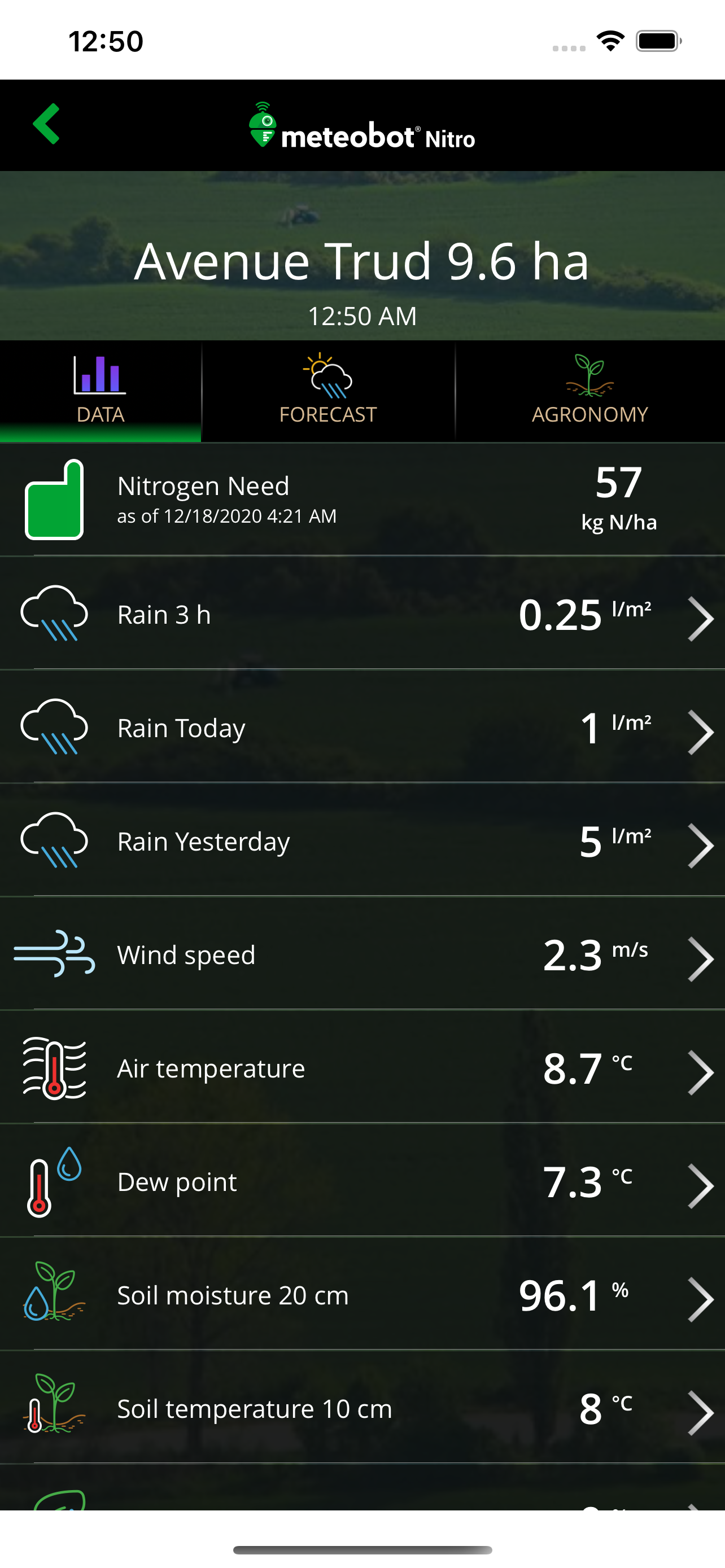 Meteobot Nitro