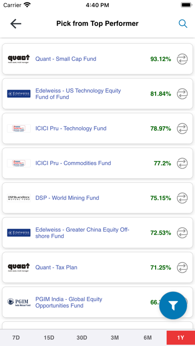 VED Money Screenshot